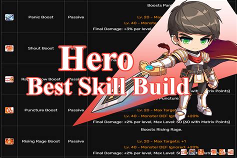 legendary ability maplestory